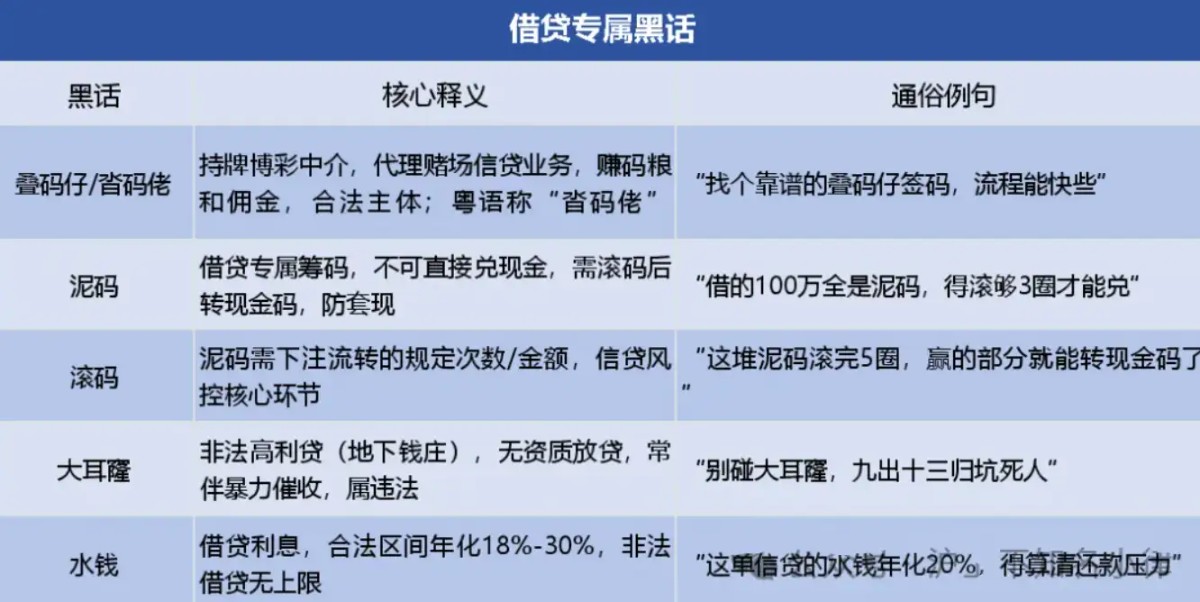 澳门赌场欠的钱,一定要还吗?